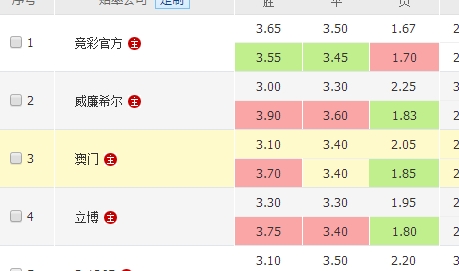 希望這些內 希望這些內