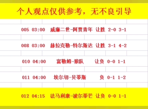 皇家同花顺 皇家同花顺