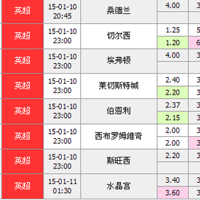 德州扑克作 德州扑克作